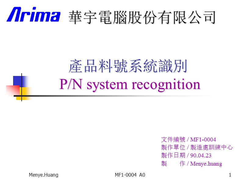 产品料号系统织别.ppt_第1页