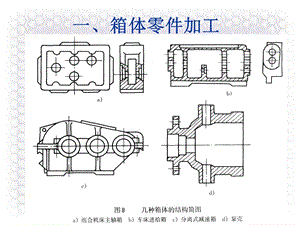 一、箱体零件加工.ppt