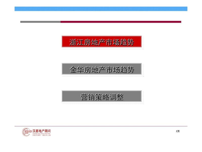 房地产开发商如何在市场逆势下摆脱困境？.ppt_第2页