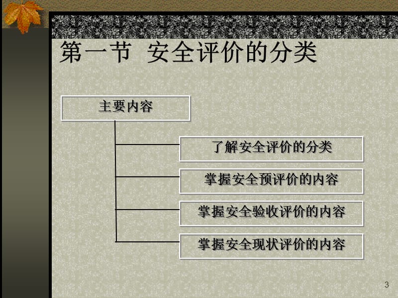 安全管理(第四章).ppt_第3页