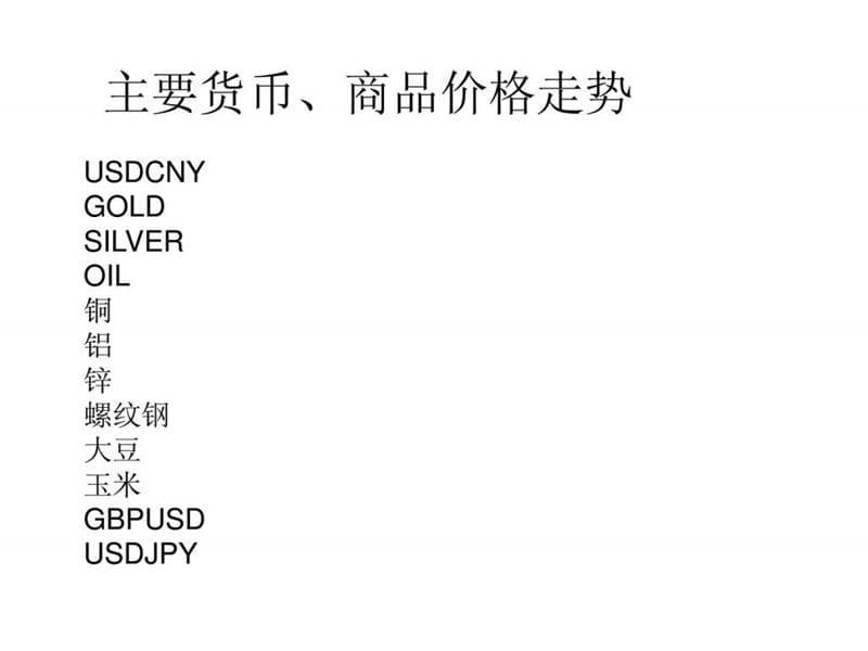 大宗商品等价格走势_图文.ppt.ppt_第1页