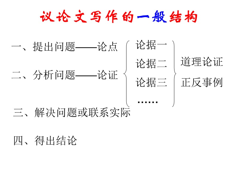 生活的态度写作训练指导..ppt_第3页