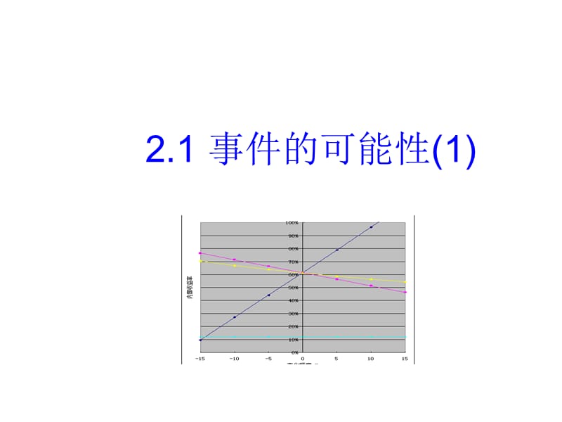 浙教版数学九上《2.1事件的可能性【1】》ppt课件.ppt_第1页