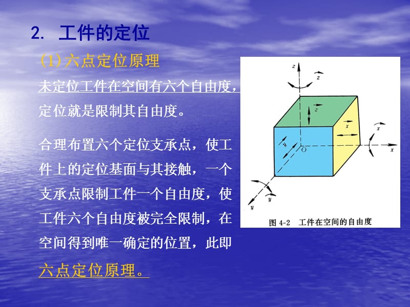 第3章工件在夹具中的定位与夹紧.ppt_第3页