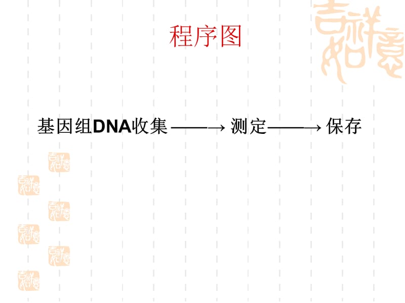 贝类种质基因组DNA保存.ppt_第2页