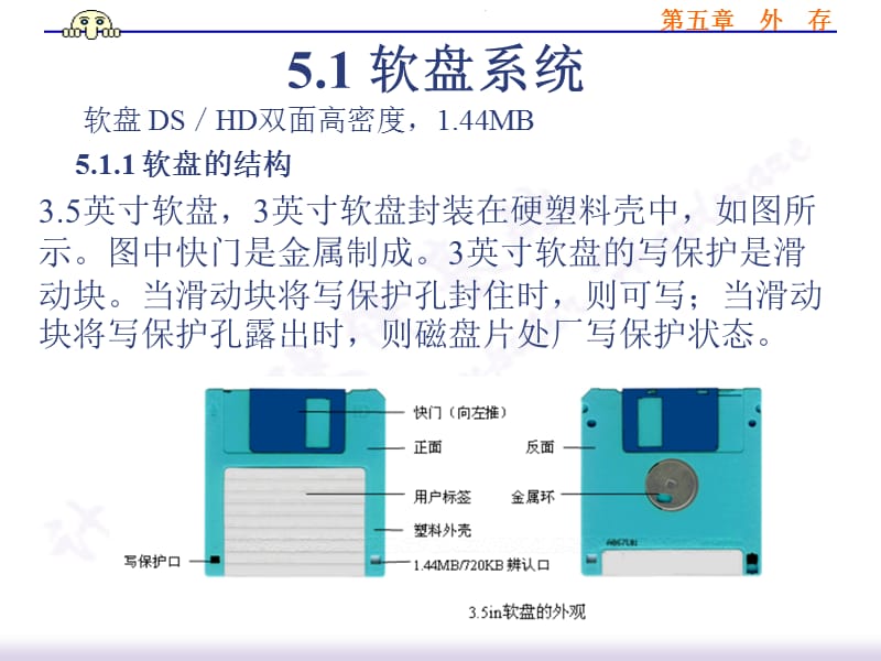 计算机组成原理第五章外存.ppt_第3页