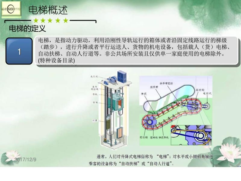 电梯基本原理与结构.ppt.ppt_第2页