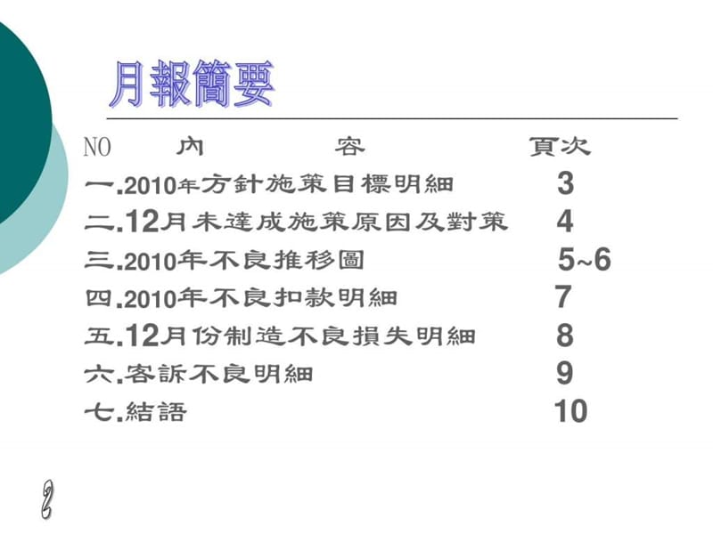 品管课12月经营报告.ppt.ppt_第2页