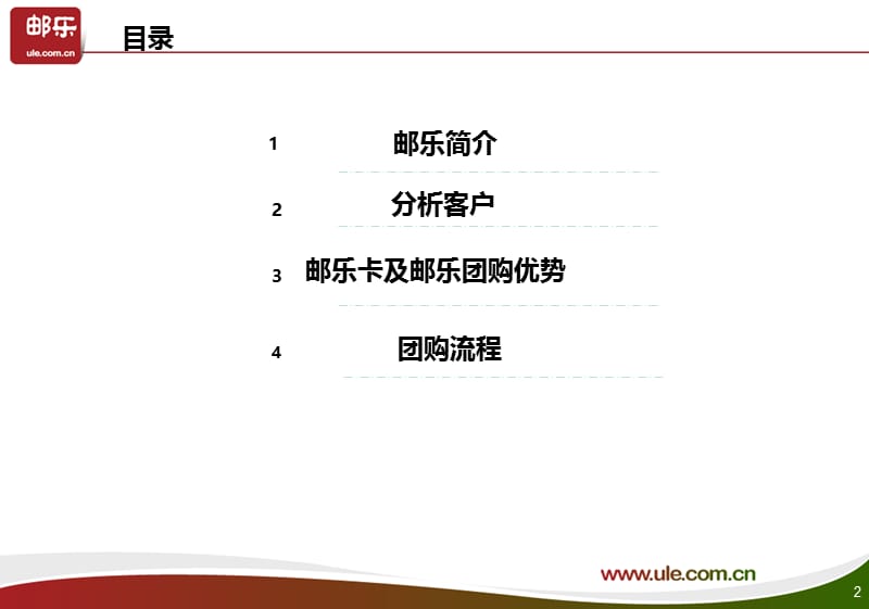 邮乐网邮乐购简介.ppt_第2页