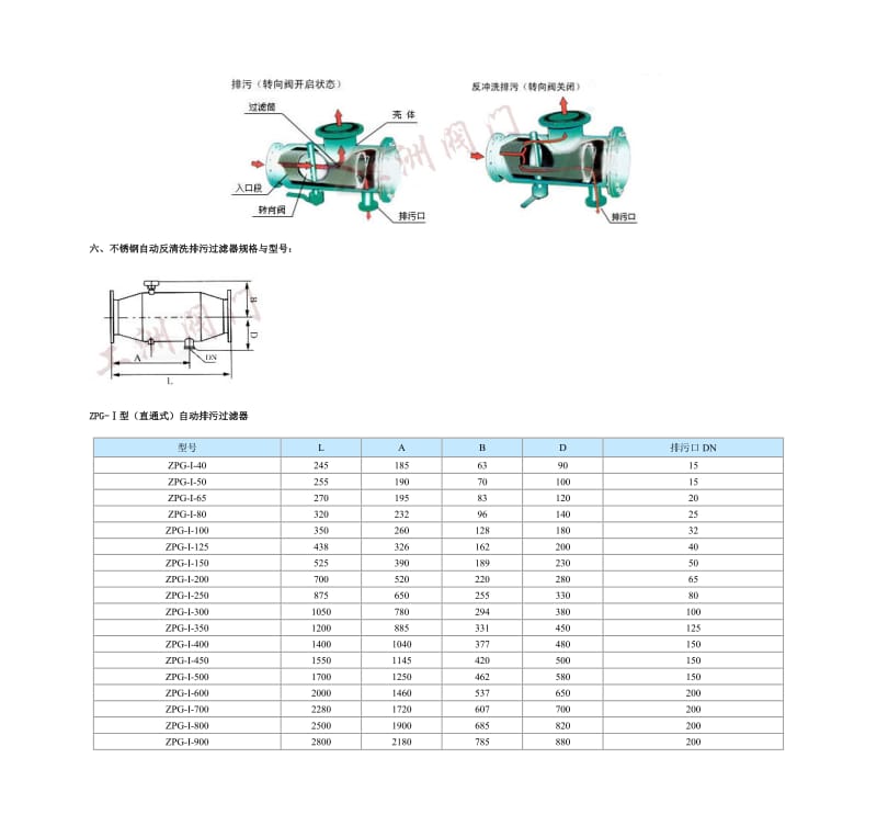 不锈钢自动反清是洗排污过滤器.doc_第3页