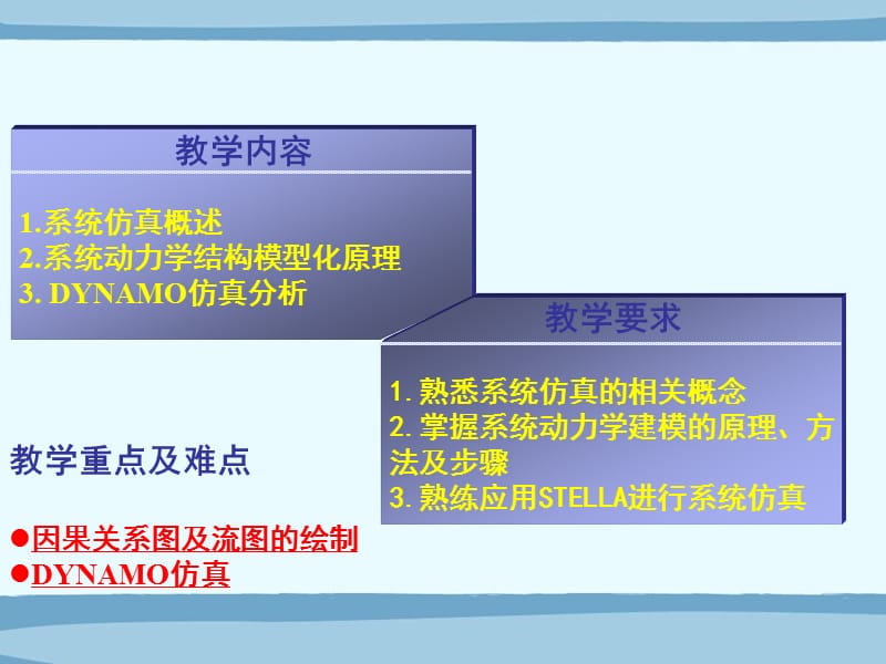 系统工程 第四章 系统动力学仿真.ppt_第3页