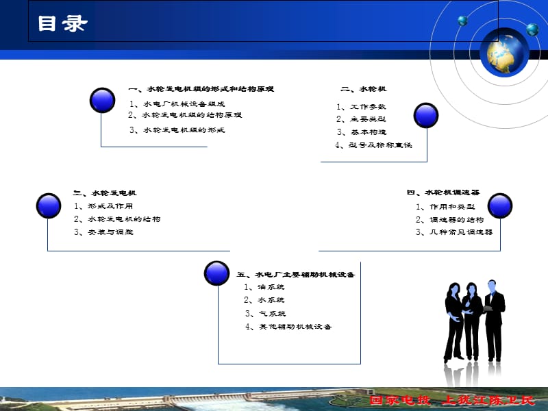 水电厂机械设备经典课件.pps_第2页