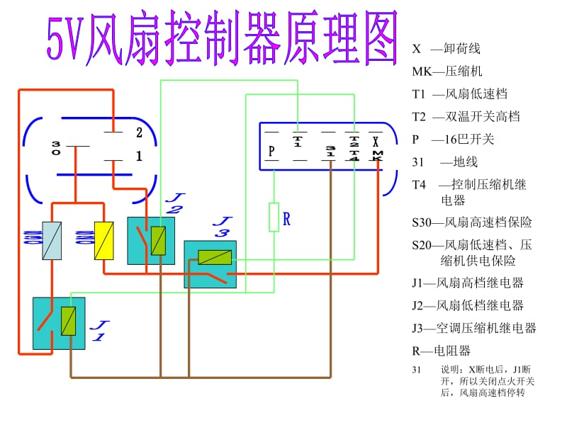 jetta空调电路图.ppt_第3页