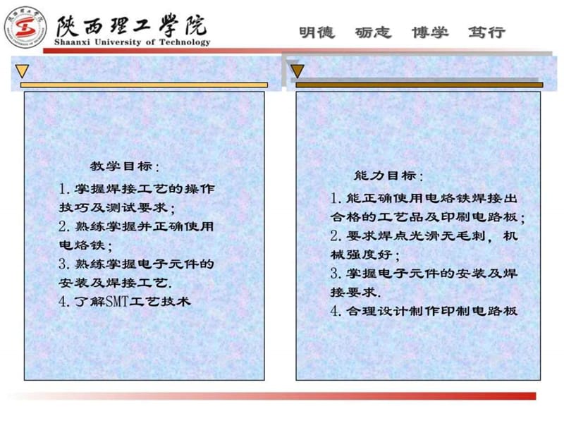 焊接工艺技术上课讲义.ppt_第2页