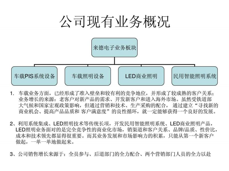 培训1商照的目的意义、销售方法.ppt.ppt_第2页