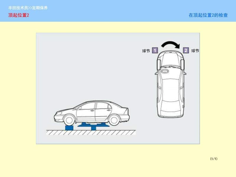 丰田技术员定期保养(顶起位置2-3)_图文.ppt.ppt_第1页