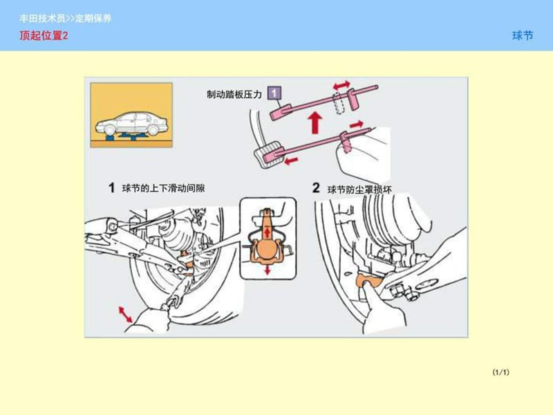 丰田技术员定期保养(顶起位置2-3)_图文.ppt.ppt_第2页