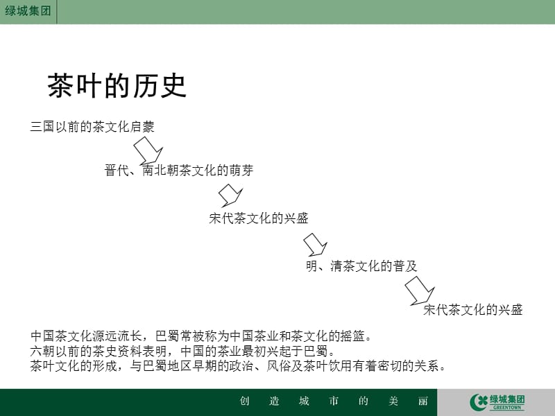 绿城奢侈品培训-茶叶.ppt_第2页