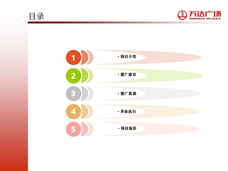 济南万达广场开业活动网络互动传播方案[1]1.ppt_第2页