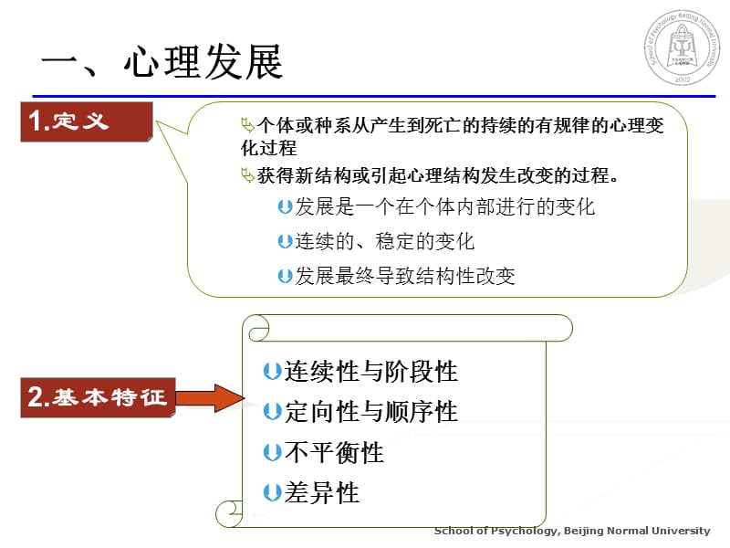 02-中小学心理发展.ppt_第3页