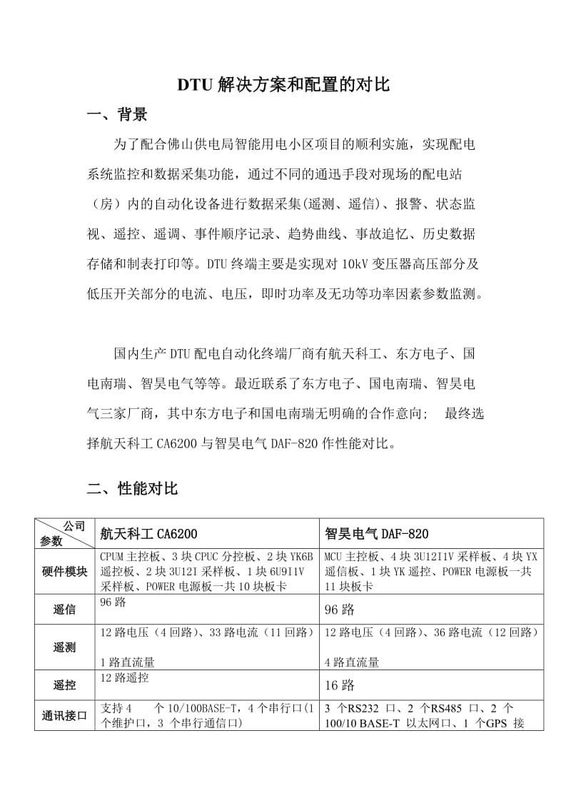 不同厂商DTU等解决方案和配置的对比.doc_第1页