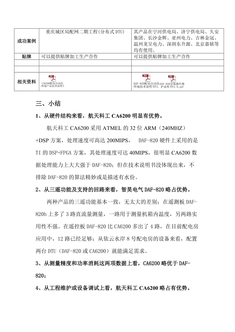 不同厂商DTU等解决方案和配置的对比.doc_第3页