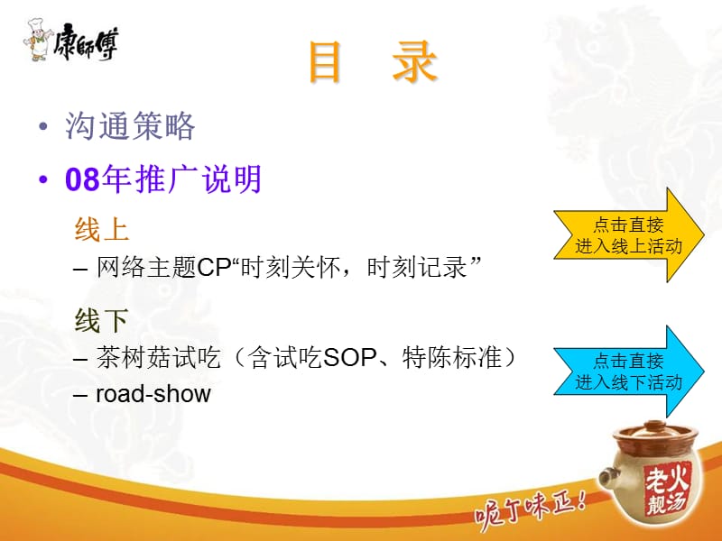 老火靓汤2008年推广SOP.ppt_第2页