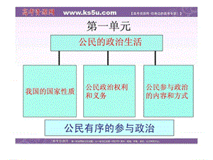 政治第一单元《公民的政治生活》期末复习课件.ppt.ppt