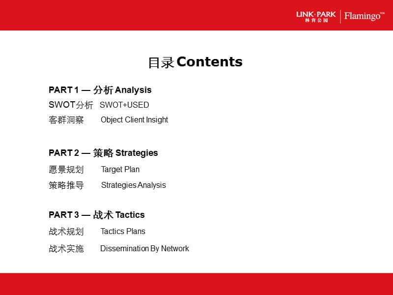 红鹤沟通-林肯公园-网络营销.ppt_第3页