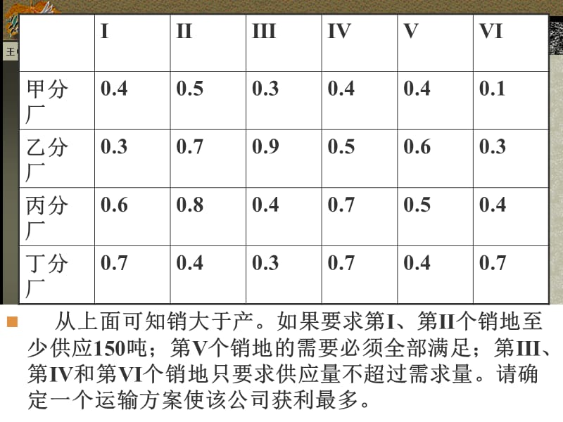 第七章作业(第2、5题).ppt_第2页