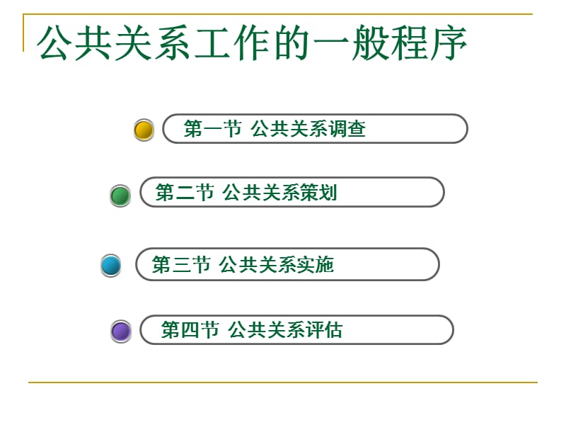 第六章公共关系的一般程序.ppt_第2页