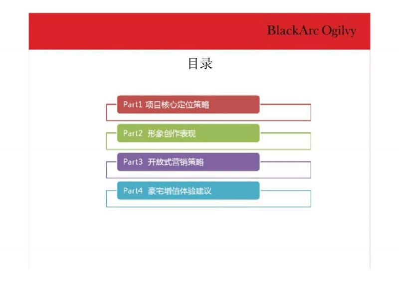 黑狐奥美2010年11月09日广州君华·天汇整合推广方案.ppt_第3页