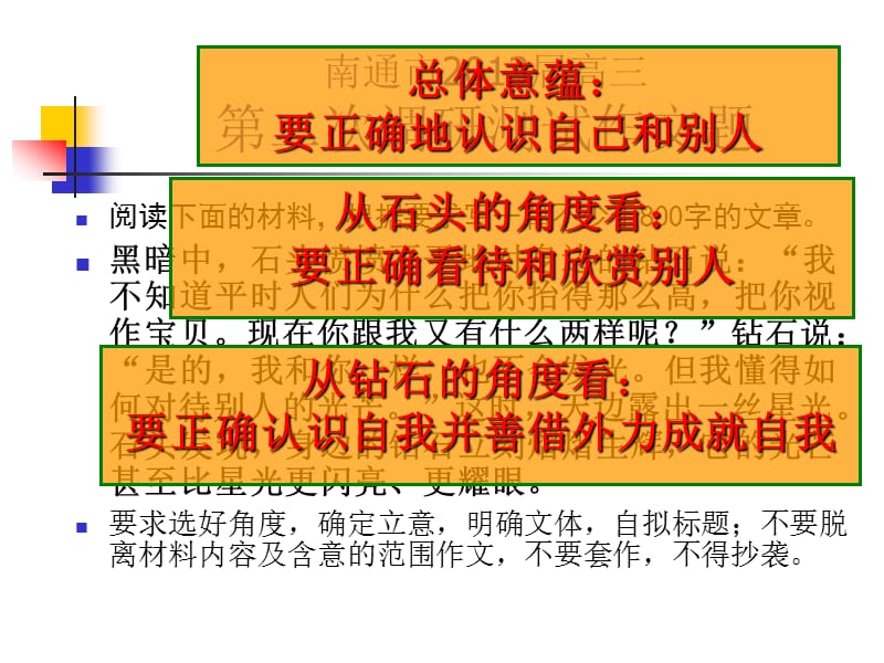 高朝俊：江苏2013届高考作文的应试策略(盐城中学).ppt_第3页