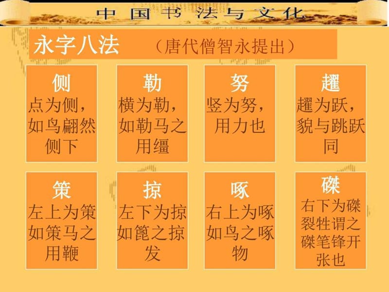 永字八法基本笔画规律.ppt_第2页