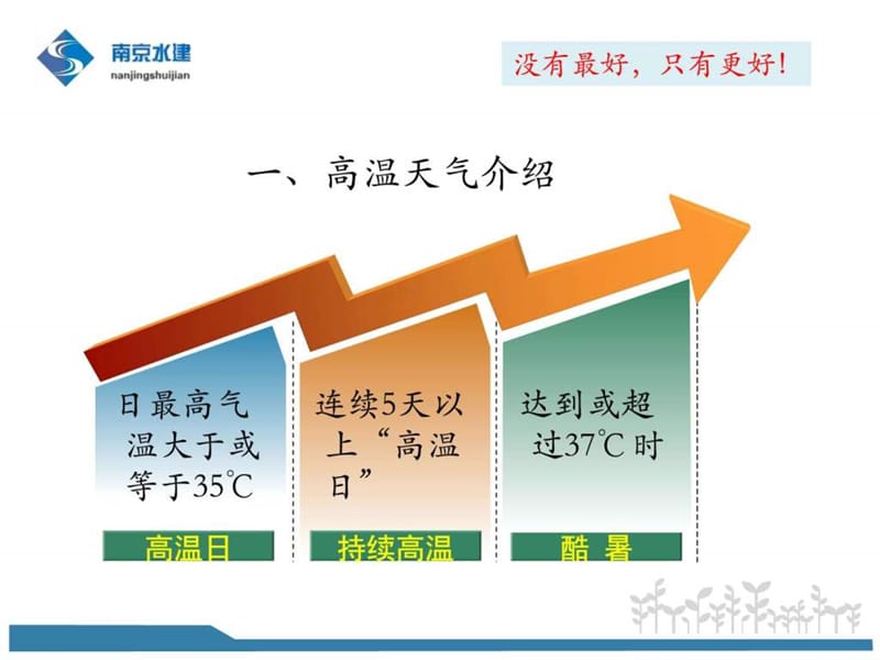 高温天气安全培训.ppt_第3页