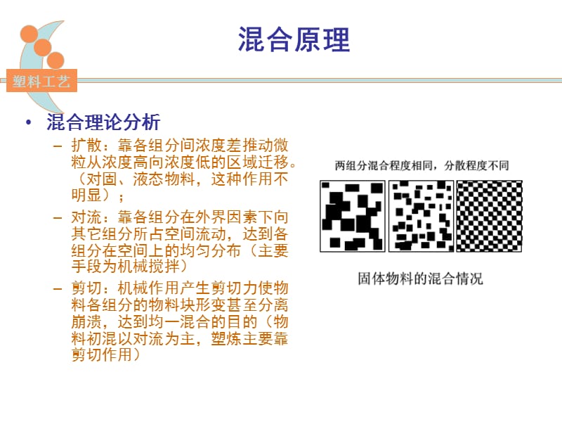 第三章成型用物料及其配制3.1粉料的配制.ppt_第3页