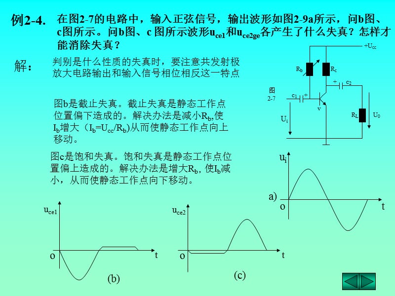 02章放大电路基础习题.ppt_第2页