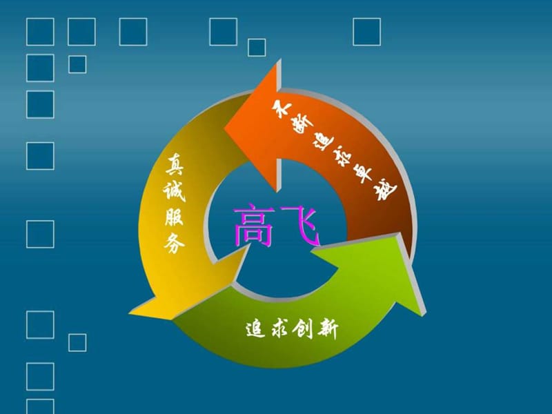 废旧电池_化学_自然科学_专业资料.ppt.ppt_第2页