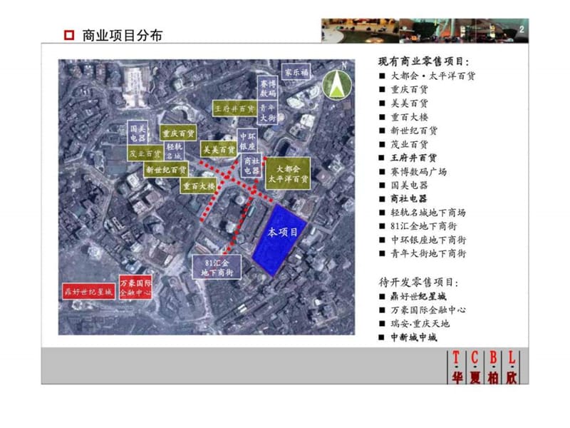 重庆项目市场研究.ppt_第2页