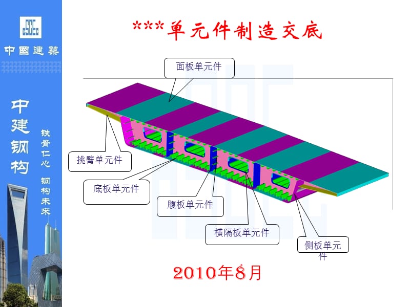 钢箱桥-单元件制造交底.ppt_第1页