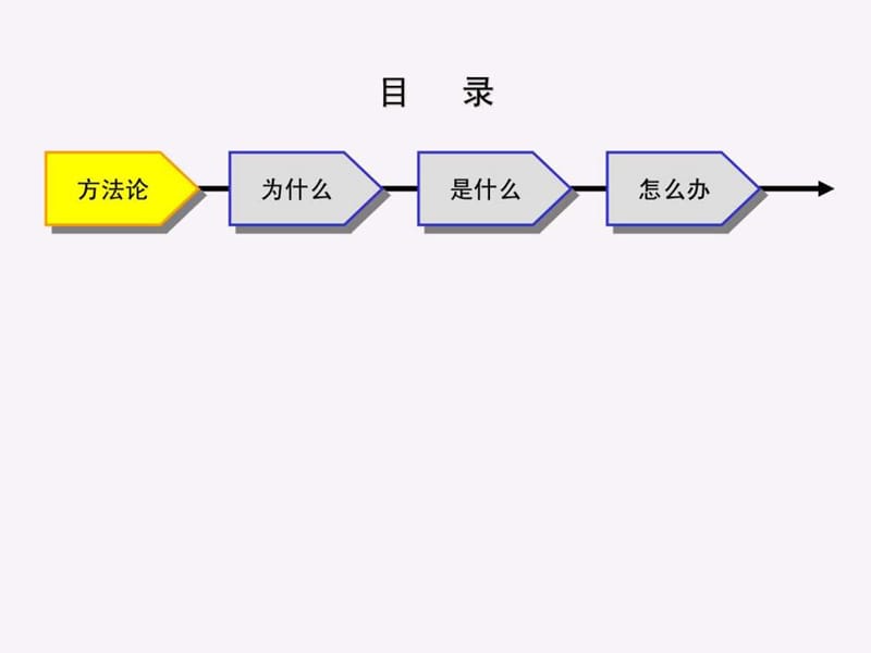 x建设股份公司企业文化建设方案(ppt 52)_1588910531.ppt.ppt_第2页