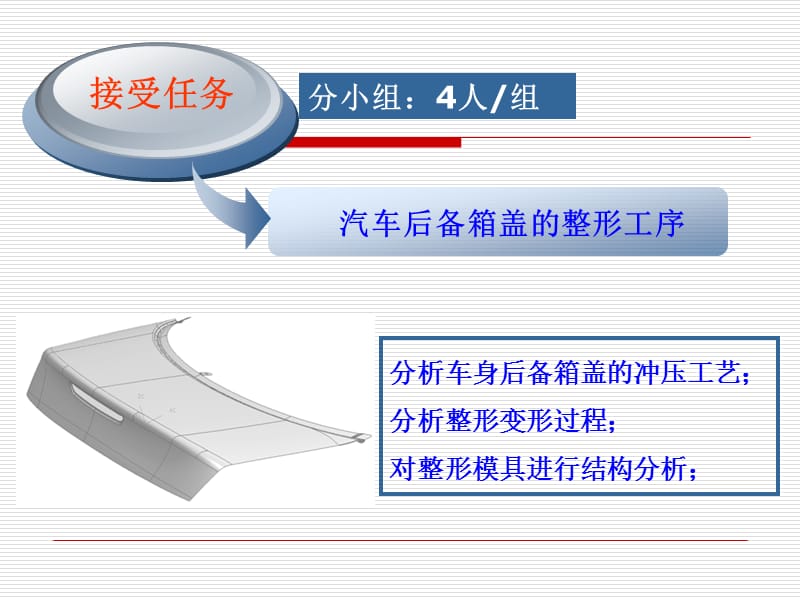 车身覆盖件(后备箱盖)的整形工序.ppt_第3页