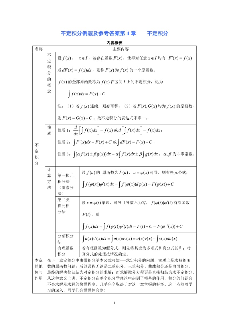 不定积分例题及参考答案87427关763.doc_第1页