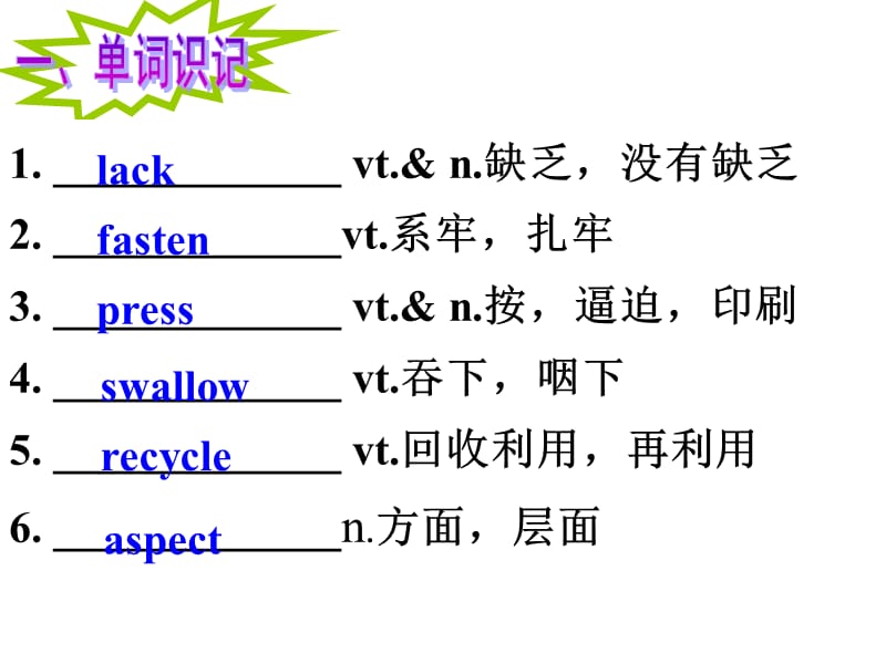 2011名师点津人教版英语必修5-Unit3[课件].ppt_第3页