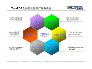 手机软件推广方案.ppt