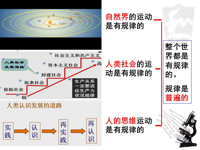 运动是有规律的(最新最全).ppt_第2页