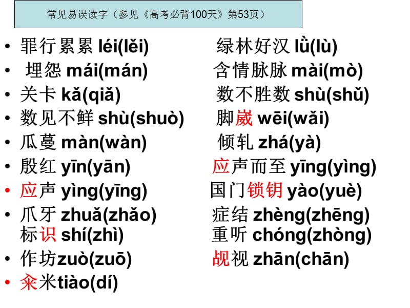 高考常见易误读字音.课件ppt.ppt_第3页
