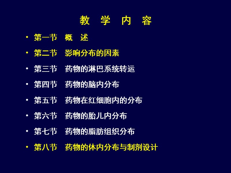 第四章药物的分布.ppt_第2页