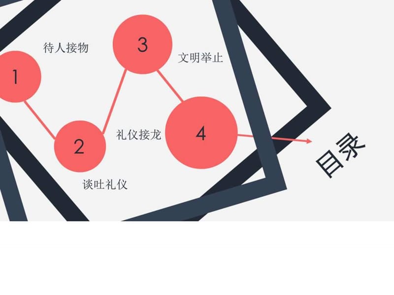 文明礼仪,从我做起.ppt.ppt_第2页