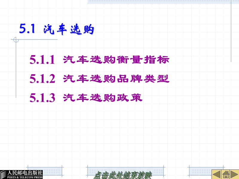 第5章汽车消费与服务.ppt_第3页